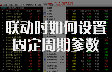 炒股软件设置周期